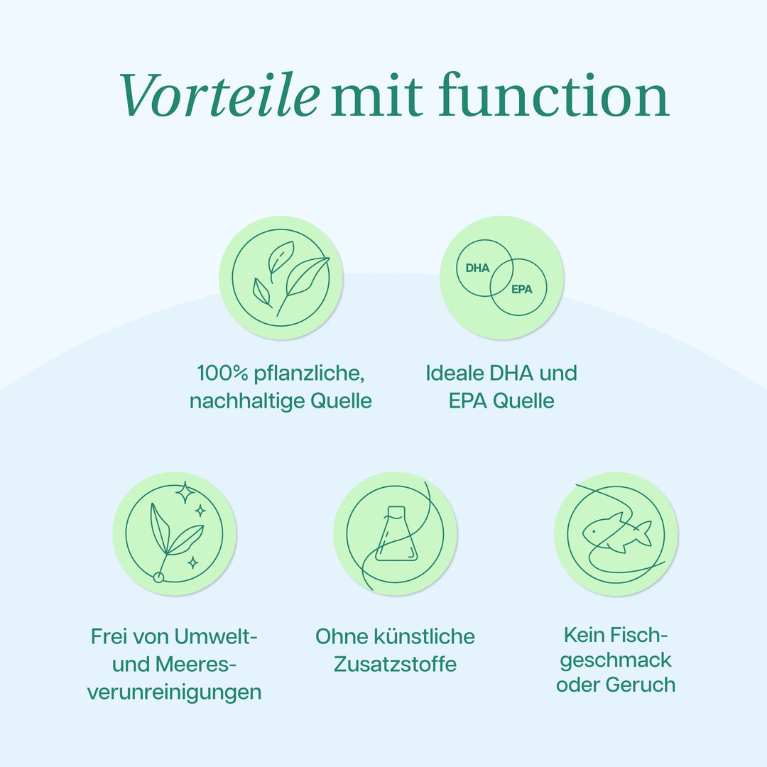 function - Brain & Body Omega 3 Complex
