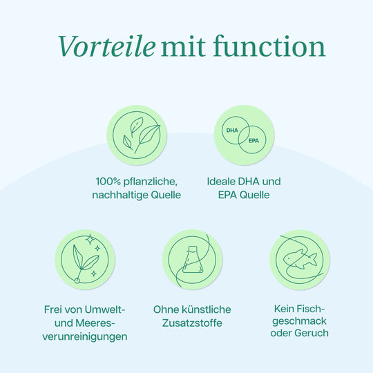 function - Brain & Body Omega 3 Complex