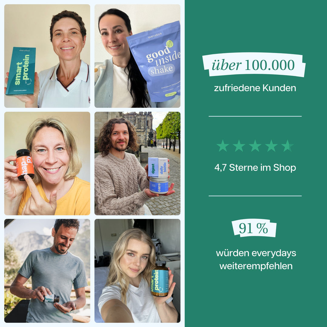 function - Brain & Body Omega 3 Complex