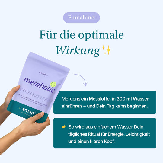 metabolic +smap®