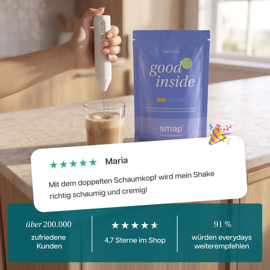 Premium Handmixer