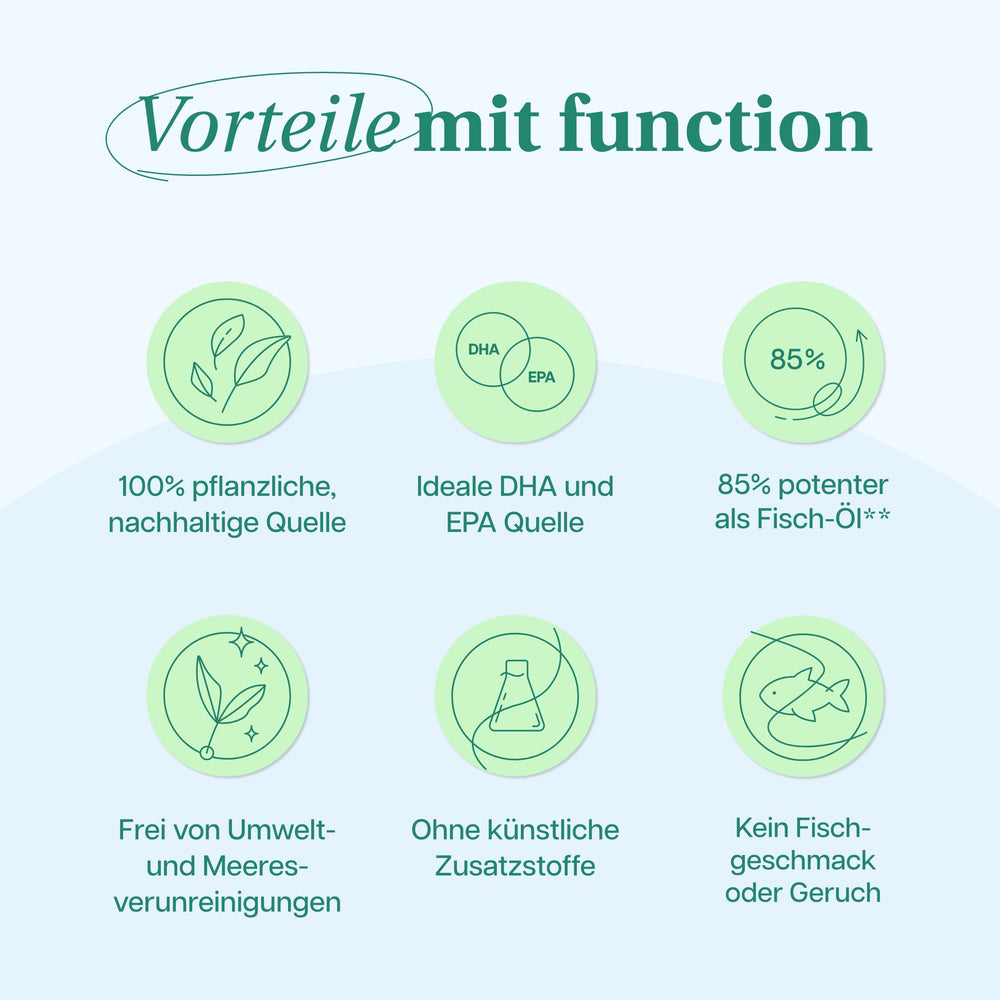 function - Brain & Body Omega 3 Complex