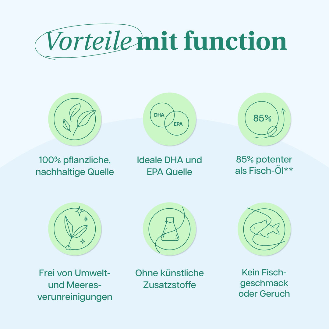 function - Brain & Body Omega 3 Complex