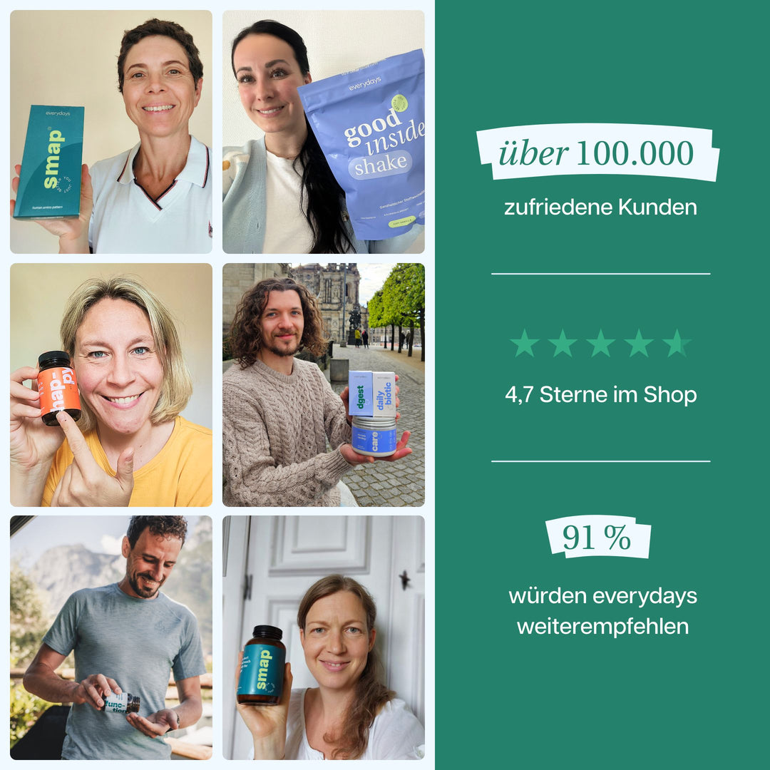 function - Brain & Body Omega 3 Complex