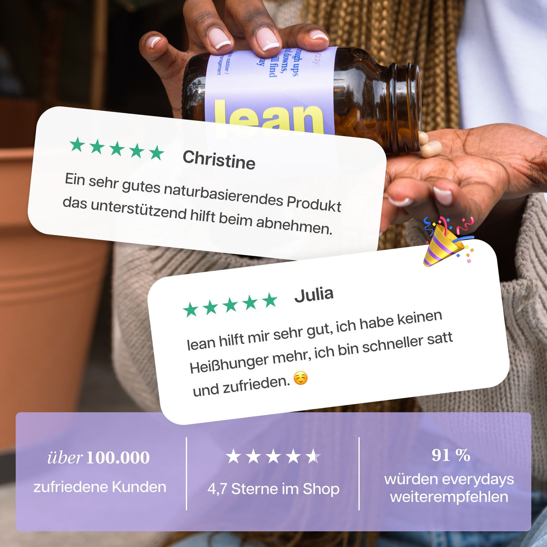 Schilddrüse 360