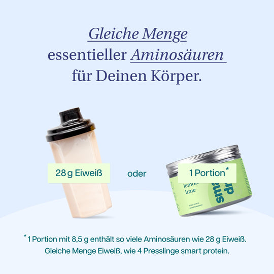Summer Flavor Collection 2er-Pack